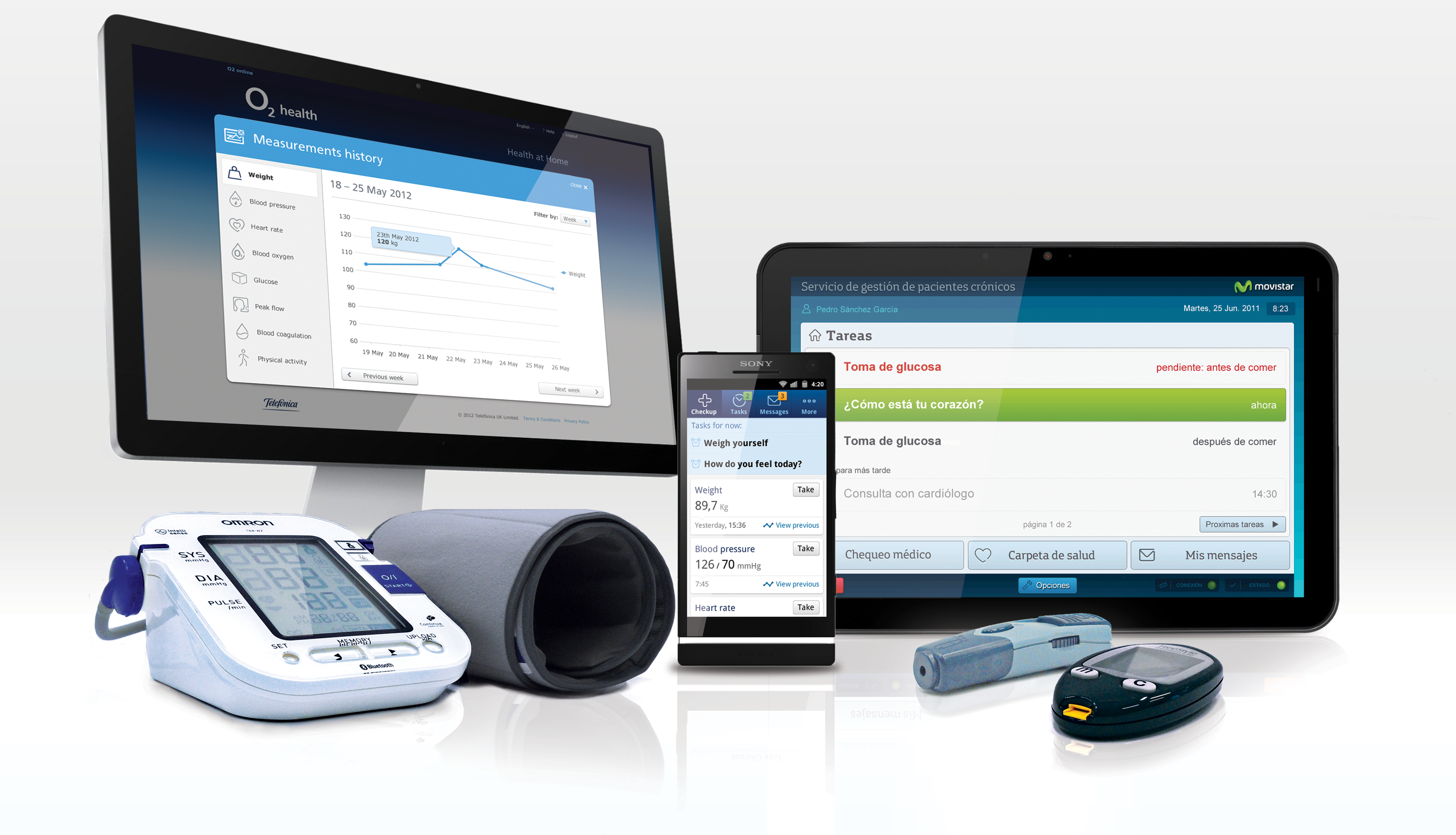 Telefónica y CIBERESP monitorizan a 200 personas con riesgo de desarrollar enfermedades infecciosas